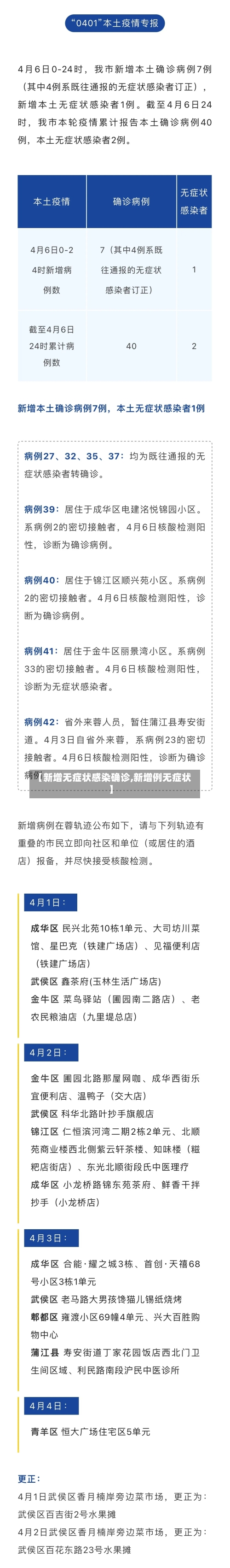 【新增无症状感染确诊,新增例无症状】