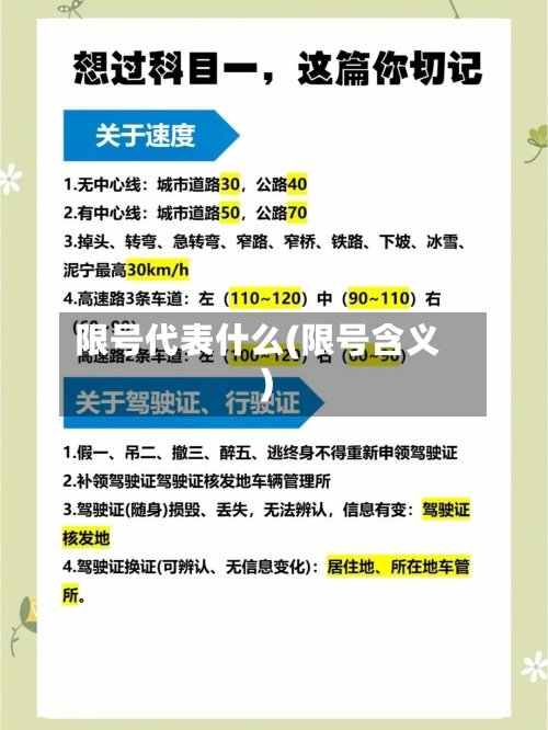 限号代表什么(限号含义)