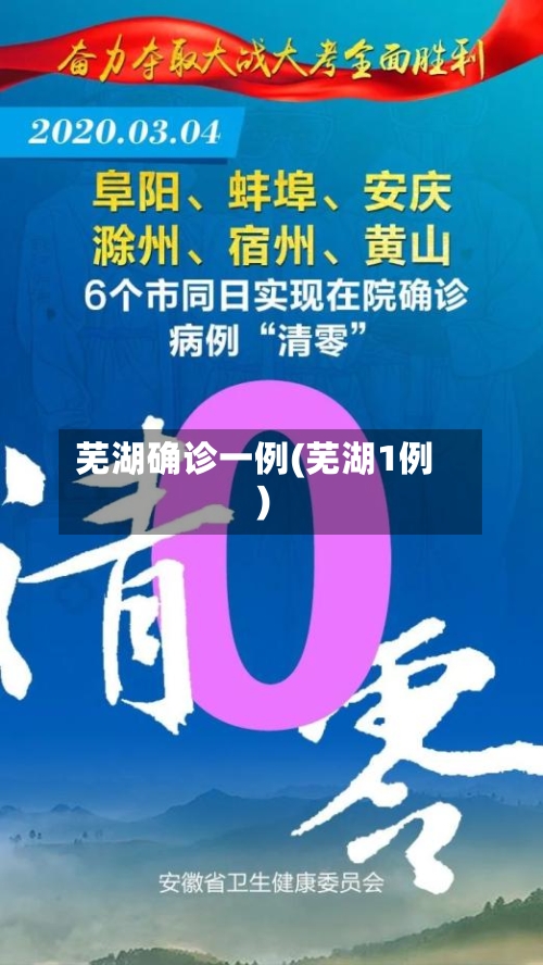 芜湖确诊一例(芜湖1例)-第3张图片