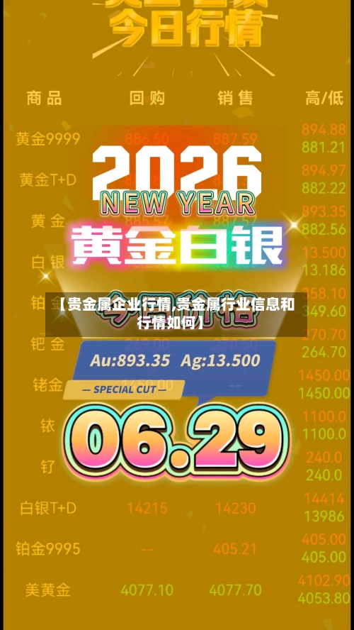 【贵金属企业行情,贵金属行业信息和行情如何】-第3张图片