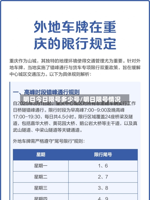 明日今日限号多少号/明日限号情况-第3张图片