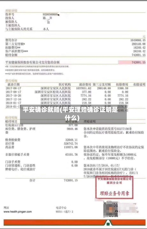 平安确诊就赔(平安理赔确诊证明是什么)-第2张图片