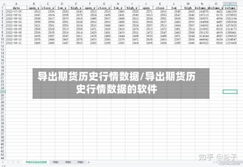 导出期货历史行情数据/导出期货历史行情数据的软件-第2张图片