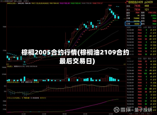 棕榈2005合约行情(棕榈油2109合约最后交易日)-第3张图片