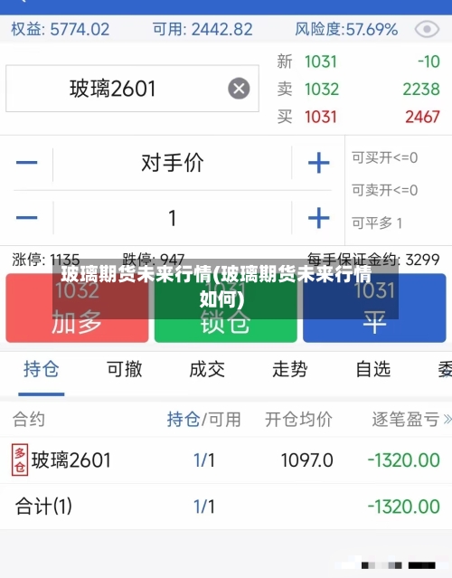 玻璃期货未来行情(玻璃期货未来行情如何)-第2张图片