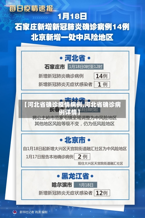 【河北省确诊疫情病例,河北省确诊病例详情】