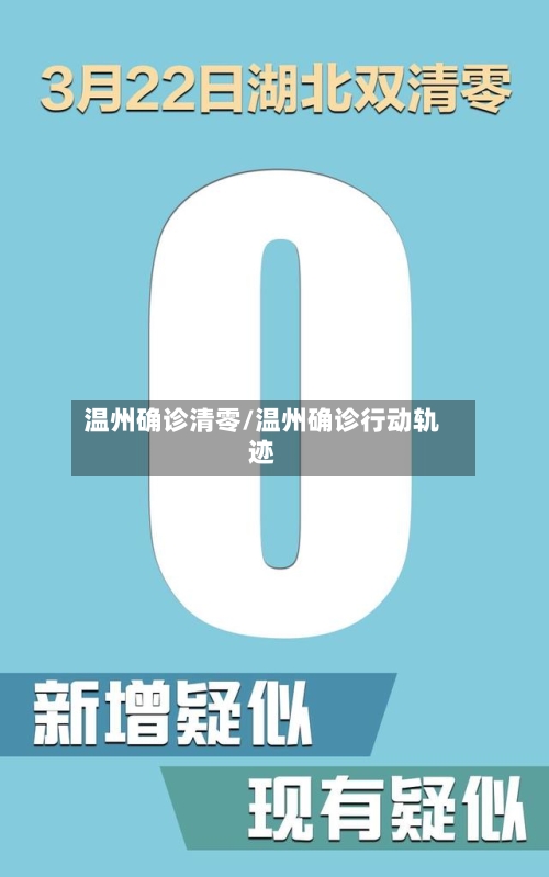 温州确诊清零/温州确诊行动轨迹