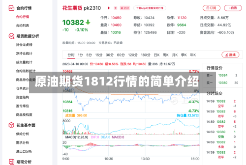 原油期货1812行情的简单介绍