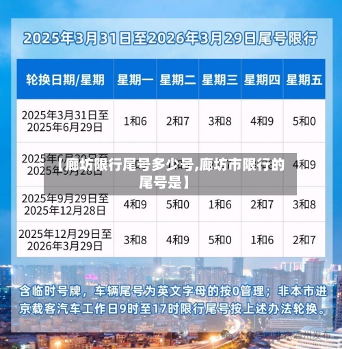 【廊坊限行尾号多少号,廊坊市限行的尾号是】