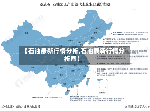 【石油最新行情分析,石油最新行情分析图】