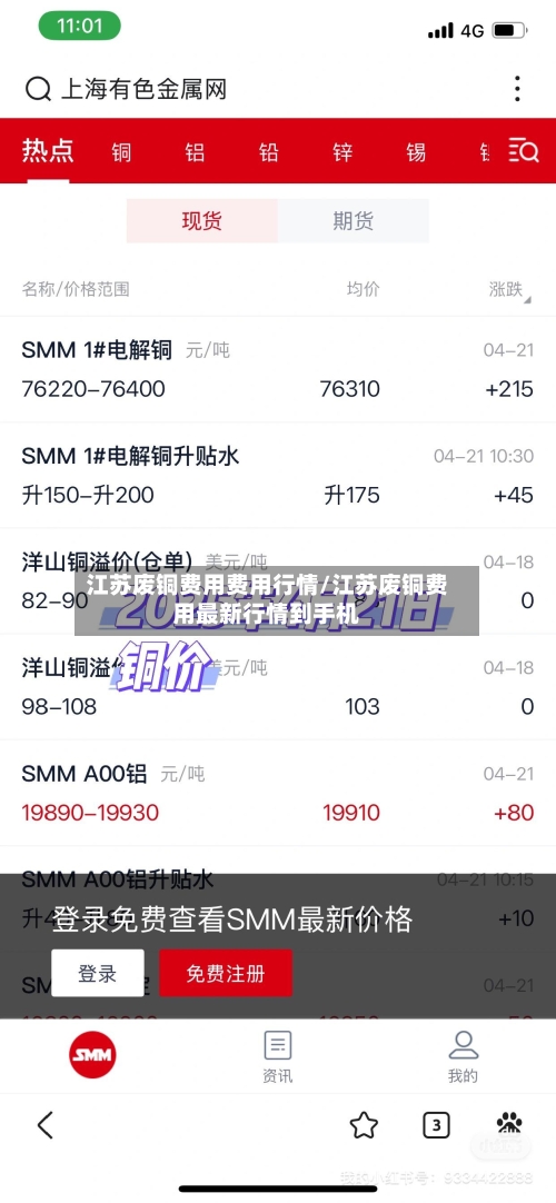 江苏废铜费用费用行情/江苏废铜费用最新行情到手机-第2张图片