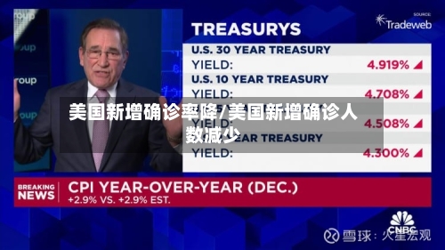 美国新增确诊率降/美国新增确诊人数减少