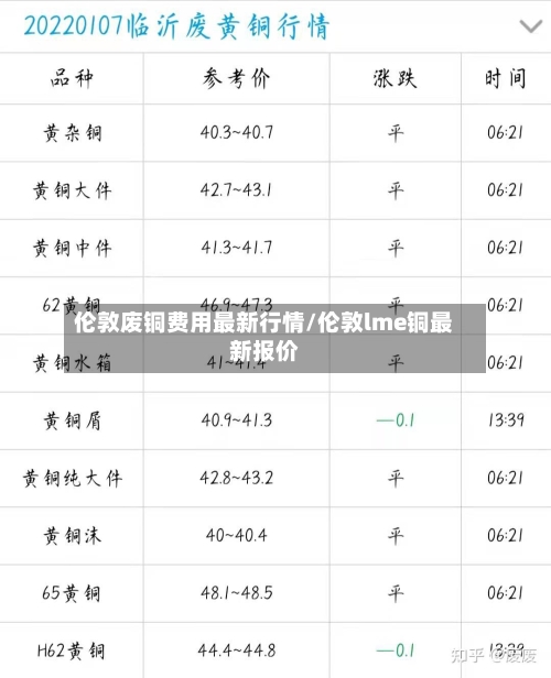 伦敦废铜费用最新行情/伦敦lme铜最新报价-第3张图片
