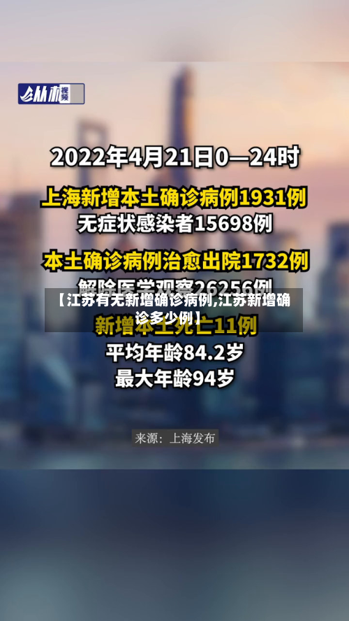 【江苏有无新增确诊病例,江苏新增确诊多少例】-第3张图片