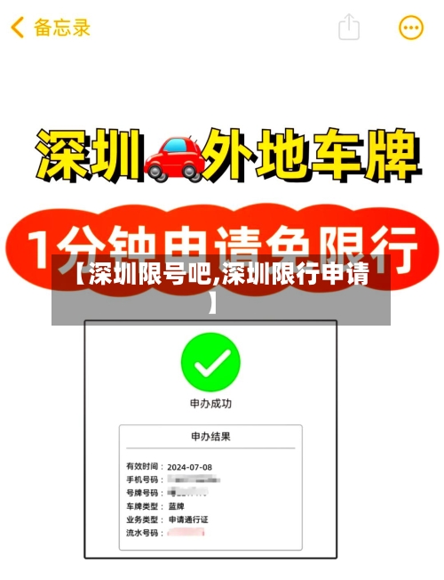 【深圳限号吧,深圳限行申请】