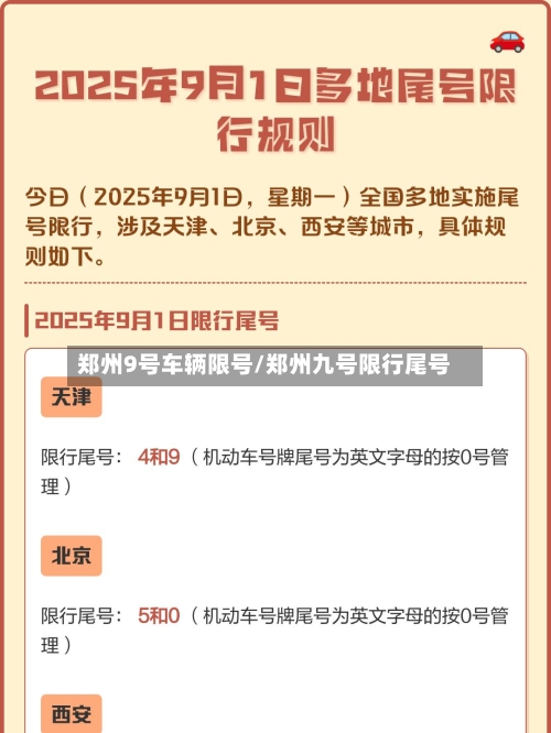 郑州9号车辆限号/郑州九号限行尾号-第2张图片