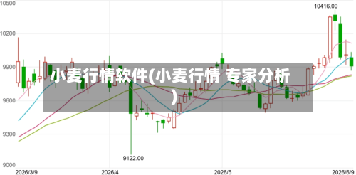 小麦行情软件(小麦行情 专家分析)