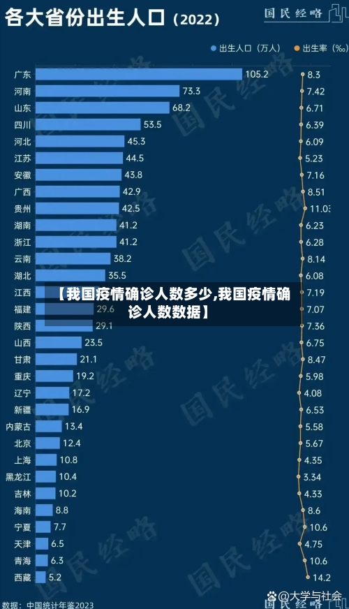 【我国疫情确诊人数多少,我国疫情确诊人数数据】