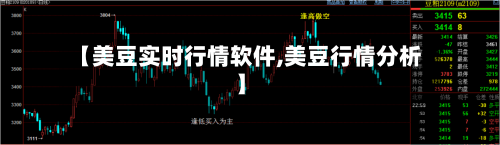【美豆实时行情软件,美豆行情分析】