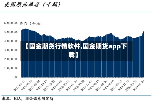 【国金期货行情软件,国金期货app下载】-第2张图片