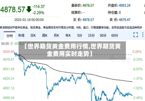 【世界期货黄金费用行情,世界期货黄金费用实时走势】-第2张图片