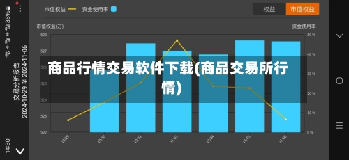 商品行情交易软件下载(商品交易所行情)-第3张图片