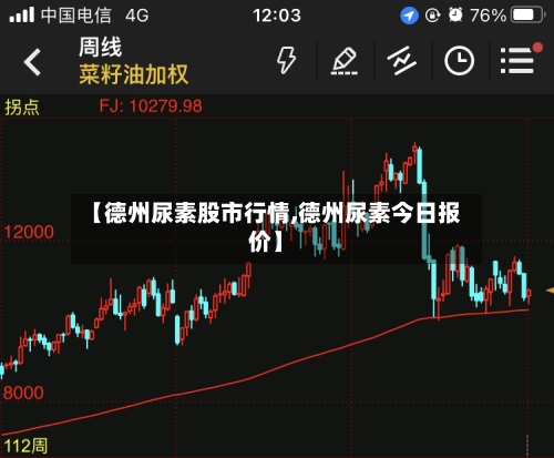 【德州尿素股市行情,德州尿素今日报价】