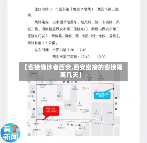 【密接确诊者西安,西安密接的密接隔离几天】
