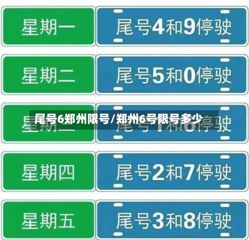 尾号6郑州限号/郑州6号限号多少-第2张图片