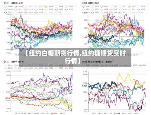 【纽约白糖期货行情,纽约糖期货实时行情】-第2张图片
