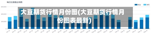 大豆期货行情月份图(大豆期货行情月份图表最新)-第2张图片