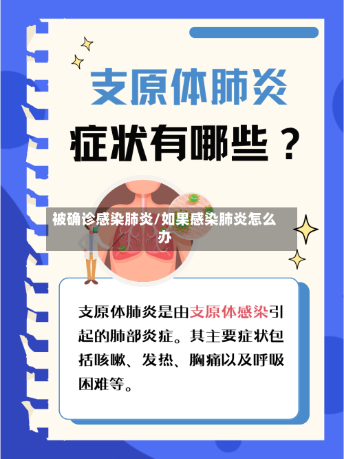 被确诊感染肺炎/如果感染肺炎怎么办-第2张图片