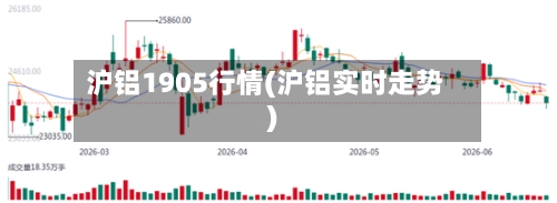 沪铝1905行情(沪铝实时走势)-第2张图片