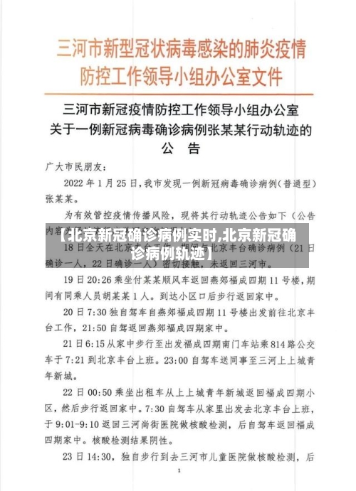 【北京新冠确诊病例实时,北京新冠确诊病例轨迹】