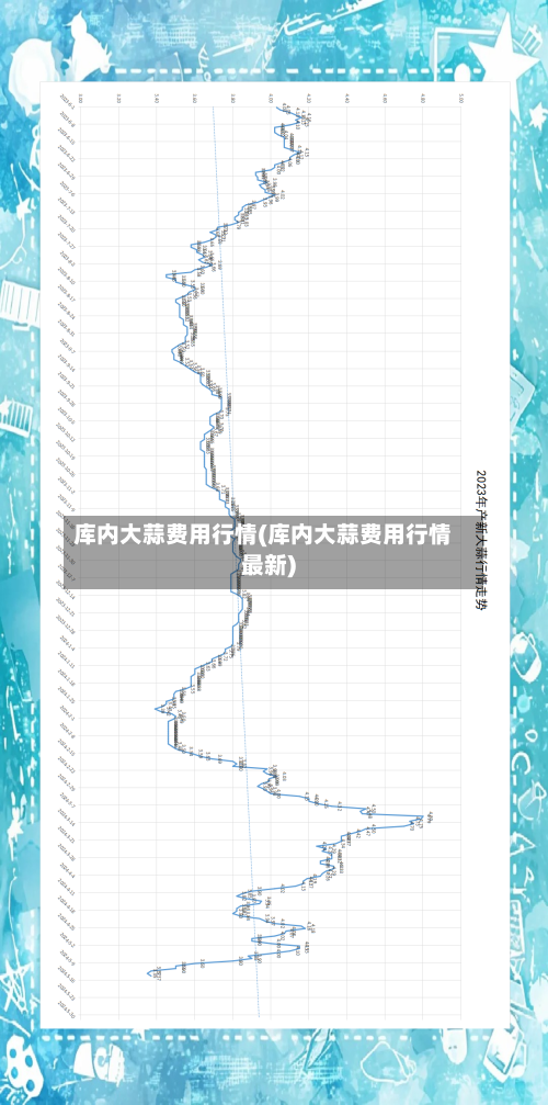 库内大蒜费用行情(库内大蒜费用行情最新)-第3张图片