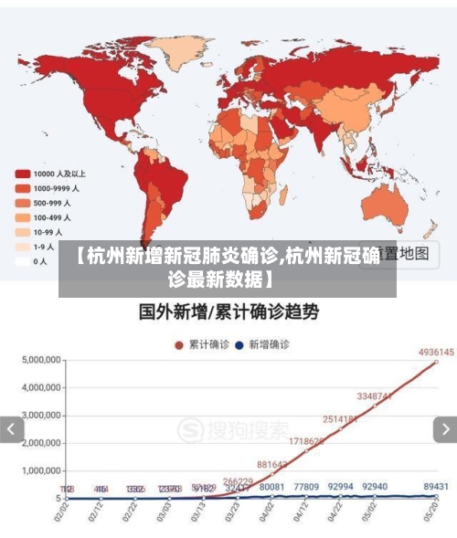 【杭州新增新冠肺炎确诊,杭州新冠确诊最新数据】-第2张图片