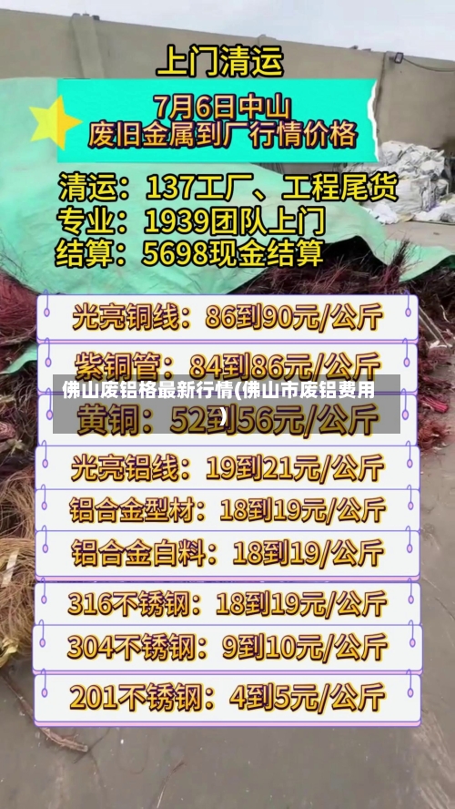佛山废铝格最新行情(佛山市废铝费用)-第1张图片