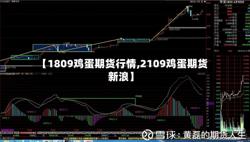 【1809鸡蛋期货行情,2109鸡蛋期货 新浪】-第1张图片