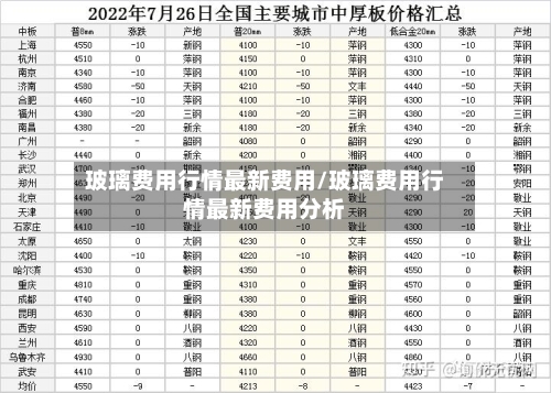 玻璃费用行情最新费用/玻璃费用行情最新费用分析
