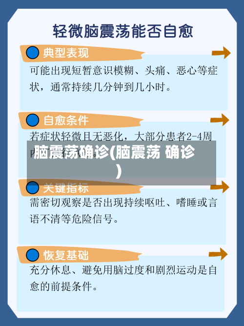 脑震荡确诊(脑震荡 确诊)-第2张图片