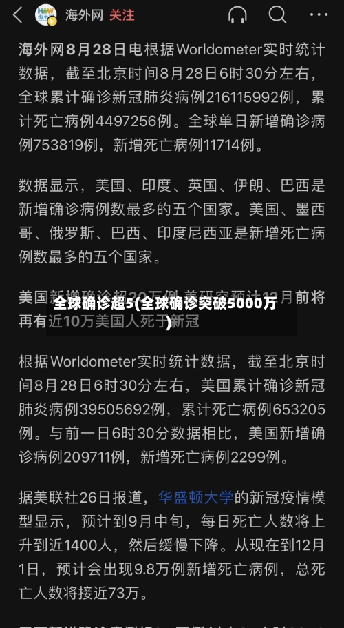 全球确诊超5(全球确诊突破5000万)-第2张图片