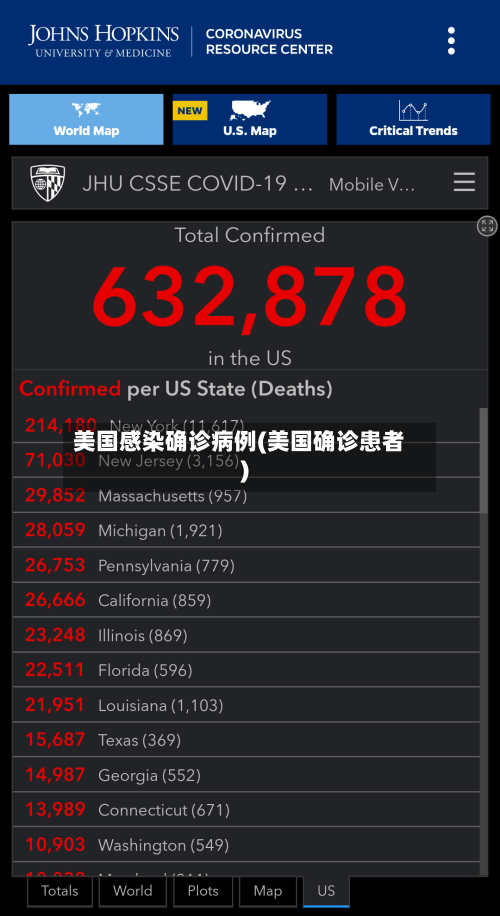 美国感染确诊病例(美国确诊患者)