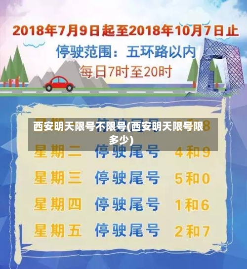 西安明天限号不限号(西安明天限号限多少)