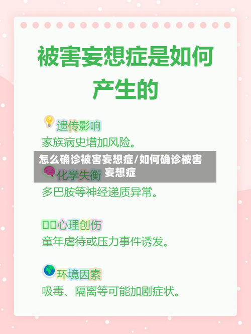 怎么确诊被害妄想症/如何确诊被害妄想症-第2张图片