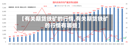 【有关期货铁矿的行情,有关期货铁矿的行情有哪些】-第2张图片