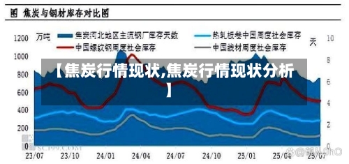【焦炭行情现状,焦炭行情现状分析】-第1张图片