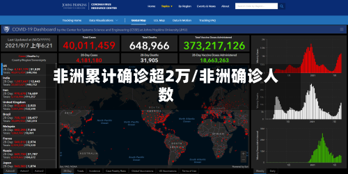 非洲累计确诊超2万/非洲确诊人数