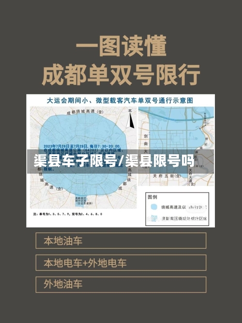 渠县车子限号/渠县限号吗