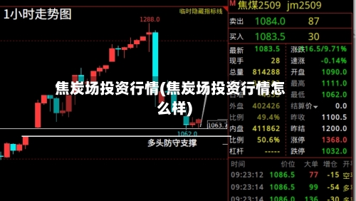 焦炭场投资行情(焦炭场投资行情怎么样)