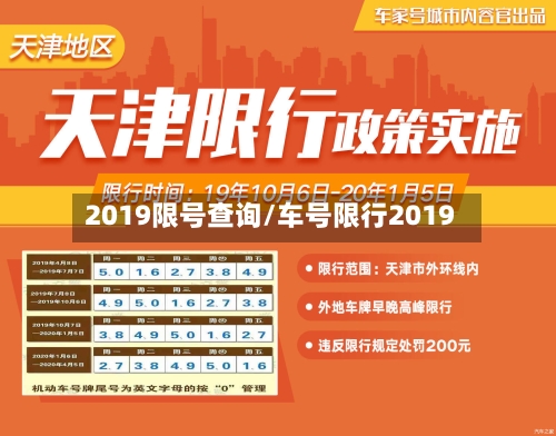 2019限号查询/车号限行2019-第2张图片